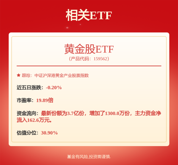 交易鑫优配 有色金属：美信用评级遭下调，避险需求支撑贵金属走强