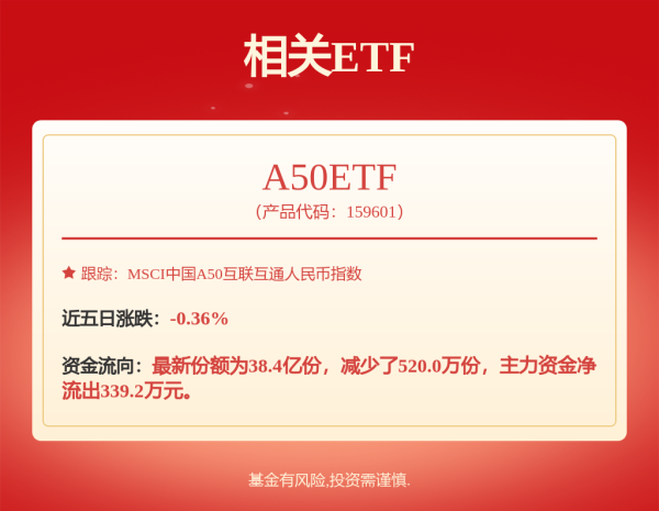 水果优配 交银成长30: 交银施罗德成长30混合型证券投资基金招募说明书(更新)