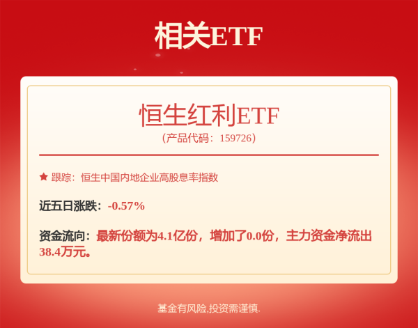 忠琦配资 汇添富中证1000ETF联接A,汇添富中证1000ETF联接C: 汇添富中证1000交易型开放式指数证券投资基金联接基金更新招募说明书(2025年6月20日更新)