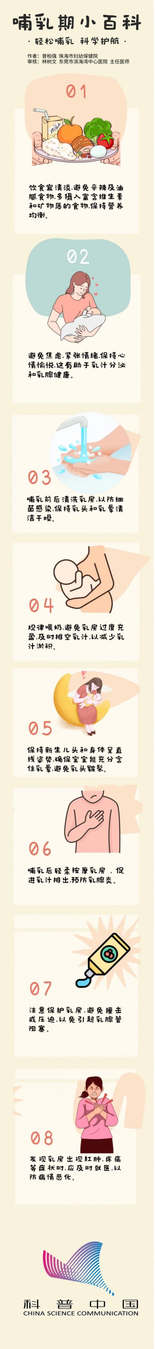 金多多配资 8个哺乳期小知识，你知道几个？